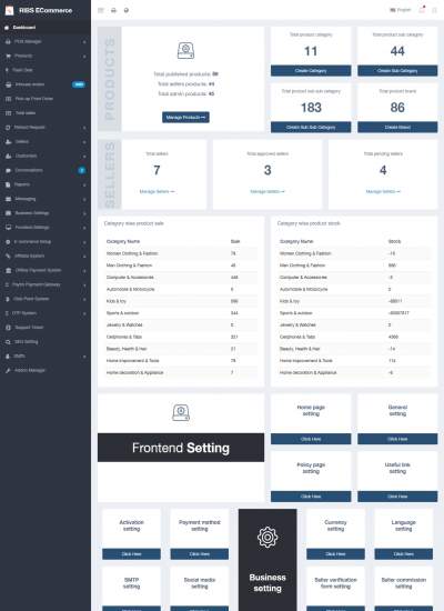 ecommerce development company